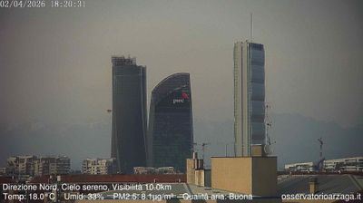 immagine della webcam nei dintorni di Milano Centrale: webcam Milano Quartiere Ebraico