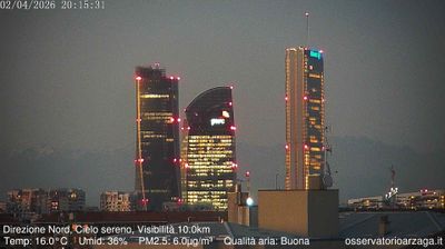 immagine della webcam nei dintorni di Milano Farini: webcam Milano Quartiere Ebraico