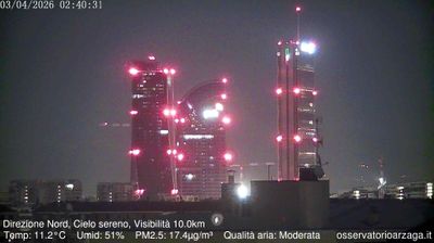 immagine della webcam nei dintorni di Milano Zara: webcam Milano Quartiere Ebraico