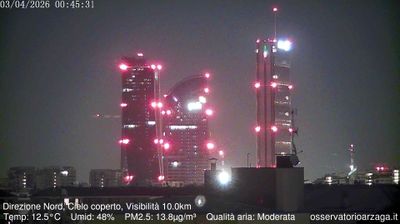 immagine della webcam nei dintorni di Milano Repubblica: webcam Milano Quartiere Ebraico