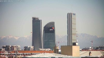immagine della webcam nei dintorni di Milano Varesine: webcam Milano Quartiere Ebraico