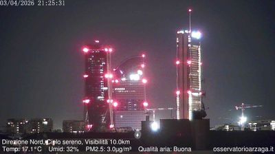 immagine della webcam nei dintorni di Milano Adriano: webcam Milano Quartiere Ebraico