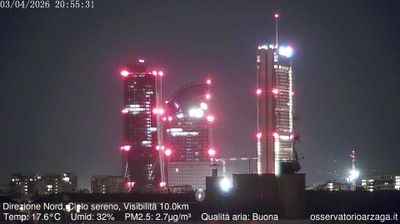 immagine della webcam nei dintorni di Milano Napoli: webcam Milano Quartiere Ebraico