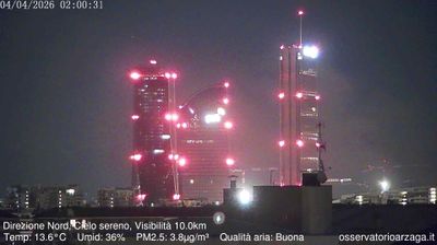 immagine della webcam nei dintorni di Milano Brera: webcam Milano Quartiere Ebraico