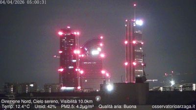 immagine della webcam nei dintorni di Milano Brera: webcam Milano Quartiere Ebraico