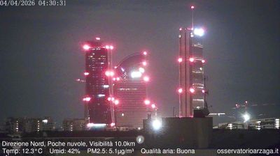 immagine della webcam nei dintorni di Milano Pasquirolo: webcam Milano Quartiere Ebraico