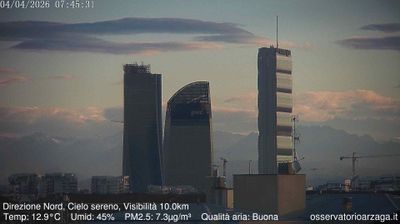 immagine della webcam nei dintorni di Milano Pasquirolo: webcam Milano Quartiere Ebraico