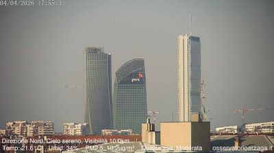immagine della webcam nei dintorni di Milano Città Studi: webcam Milano Quartiere Ebraico