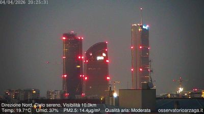 immagine della webcam nei dintorni di Milano Città Studi: webcam Milano Quartiere Ebraico