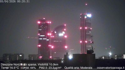 immagine della webcam nei dintorni di Milano Città Studi: webcam Milano Quartiere Ebraico