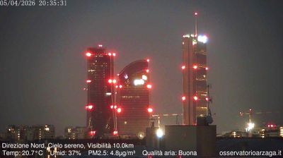 immagine della webcam nei dintorni di Milano Lancetti: webcam Milano Quartiere Ebraico