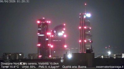 immagine della webcam nei dintorni di Milano Magenta: webcam Milano Quartiere Ebraico
