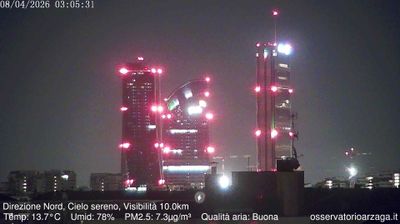 immagine della webcam nei dintorni di Milano Centro Direzionale: webcam Milano Quartiere Ebraico