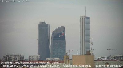 immagine della webcam nei dintorni di Milano Stazione Centrale: webcam Milano Quartiere Ebraico
