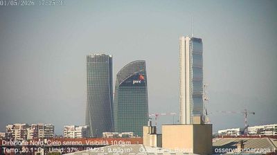 immagine della webcam nei dintorni di Milano Simonetta: webcam Milano Quartiere Ebraico