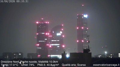 immagine della webcam nei dintorni di Milano Conca del Naviglio: webcam Milano Quartiere Ebraico