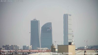 immagine della webcam nei dintorni di Milano Borgo Nuovo: webcam Milano Quartiere Ebraico