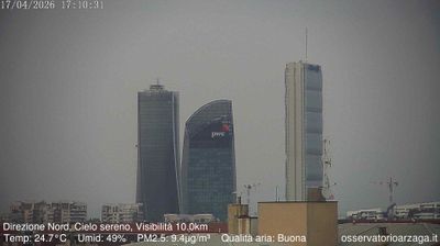 immagine della webcam nei dintorni di Milano Zona 1: webcam Milano Quartiere Ebraico