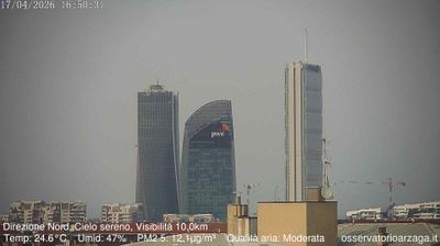 immagine della webcam nei dintorni di Milano Anfossi: webcam Milano Quartiere Ebraico