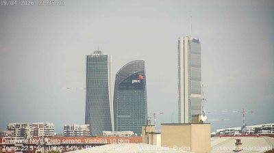 immagine della webcam nei dintorni di Milano Porta Ticinese: webcam Milano Quartiere Ebraico