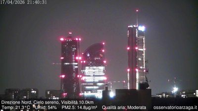 immagine della webcam nei dintorni di Milano Gioia: webcam Milano Quartiere Ebraico