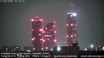 immagine della webcam nei dintorni di Milano Rottole: webcam Milano Quartiere Ebraico