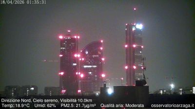 immagine della webcam nei dintorni di Milano Rottole: webcam Milano Quartiere Ebraico