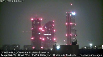 immagine della webcam nei dintorni di Milano Dazio: webcam Milano Quartiere Ebraico