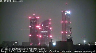 immagine della webcam nei dintorni di Milano Dazio: webcam Milano Quartiere Ebraico