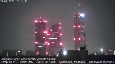 immagine della webcam nei dintorni di Milano De Angeli: webcam Milano Quartiere Ebraico