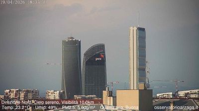 immagine della webcam nei dintorni di Milano Simonetta: webcam Milano Quartiere Ebraico