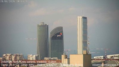 immagine della webcam nei dintorni di Milano Tripoli: webcam Milano Quartiere Ebraico