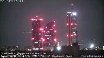 immagine della webcam nei dintorni di Milano Tripoli: webcam Milano Quartiere Ebraico