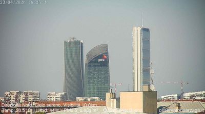 immagine della webcam nei dintorni di Milano Grigioni: webcam Milano Quartiere Ebraico