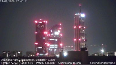 immagine della webcam nei dintorni di Milano Arzaga: webcam Milano Quartiere Ebraico