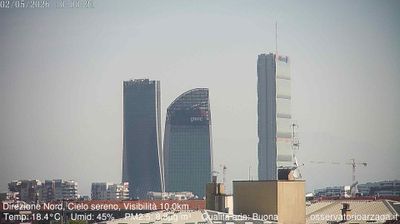 immagine della webcam nei dintorni di Milano Villapizzone: webcam Milano Quartiere Ebraico