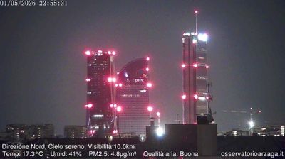 immagine della webcam nei dintorni di Milano Corsica: webcam Milano Quartiere Ebraico