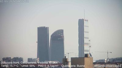 immagine della webcam nei dintorni di Milano Santa Rita: webcam Milano Quartiere Ebraico