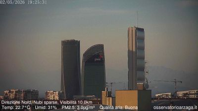 immagine della webcam nei dintorni di Milano Zona Tortona: webcam Milano Quartiere Ebraico