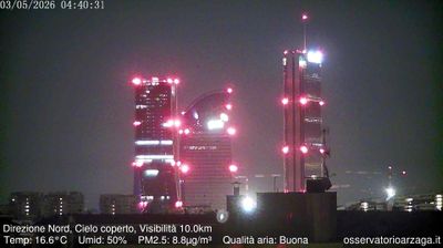 immagine della webcam nei dintorni di Milano San Siro: webcam Milano Quartiere Ebraico