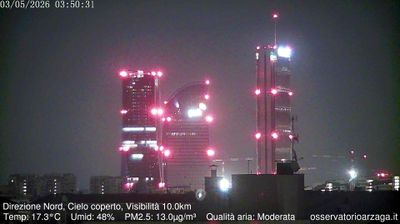 immagine della webcam nei dintorni di Milano San Siro: webcam Milano Quartiere Ebraico