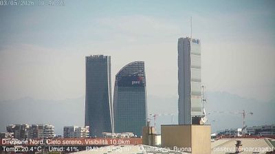 immagine della webcam nei dintorni di Milano Quadrilatero: webcam Milano Quartiere Ebraico