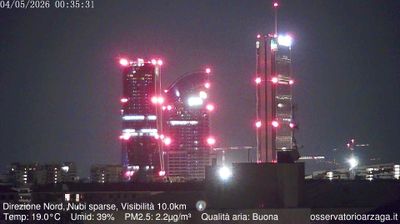 immagine della webcam nei dintorni di Milano Archimede: webcam Milano Quartiere Ebraico