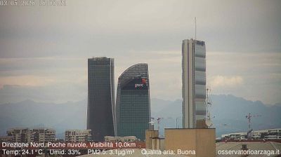 immagine della webcam nei dintorni di Milano San Gottardo: webcam Milano Quartiere Ebraico