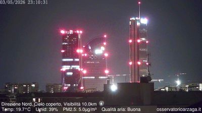 immagine della webcam nei dintorni di Sordio: webcam Milano Quartiere Ebraico
