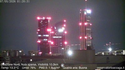 immagine della webcam nei dintorni di Gaggiano: webcam Milano Quartiere Ebraico