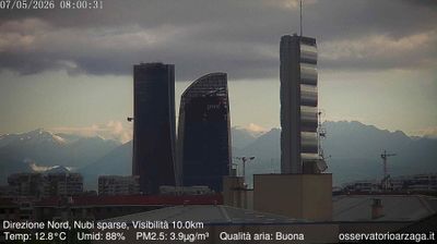 immagine della webcam nei dintorni di Gaggiano: webcam Milano Quartiere Ebraico