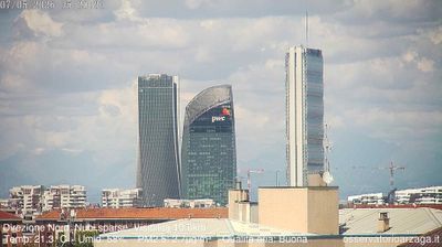 immagine della webcam nei dintorni di Milano Novara: webcam Milano Quartiere Ebraico