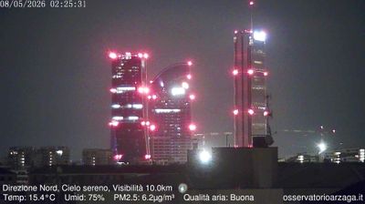 immagine della webcam nei dintorni di Bresso: webcam Milano Quartiere Ebraico