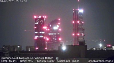 immagine della webcam nei dintorni di Milano Duomo: webcam Milano Quartiere Ebraico